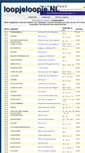 Mobile Screenshot of loopjeloopje.nl